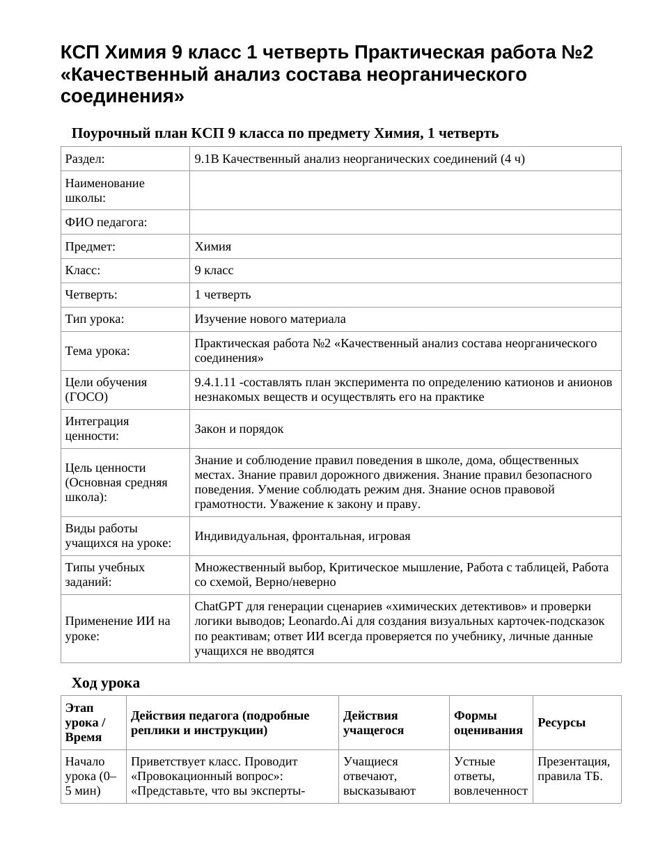 КСП Химия 9 класс 1 четверть Практическая работа №2 «Качественный анализ состава неорганического соединения»