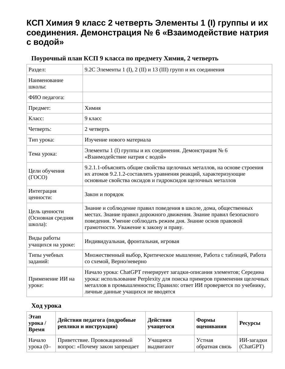КСП Химия 9 класс 2 четверть Элементы 1 (I) группы и их соединения. Демонстрация № 6 «Взаимодействие натрия с водой»