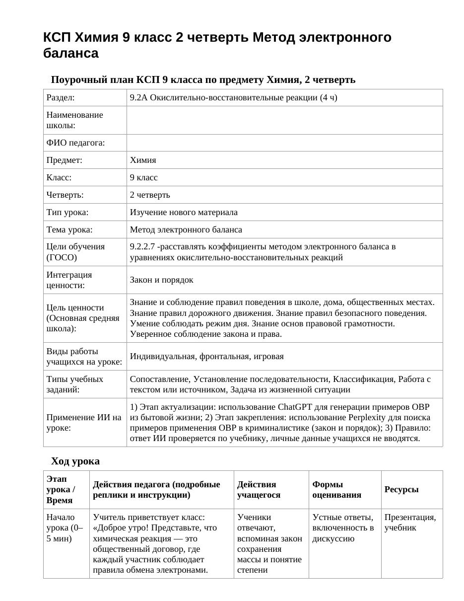 КСП Химия 9 класс 2 четверть Метод электронного баланса