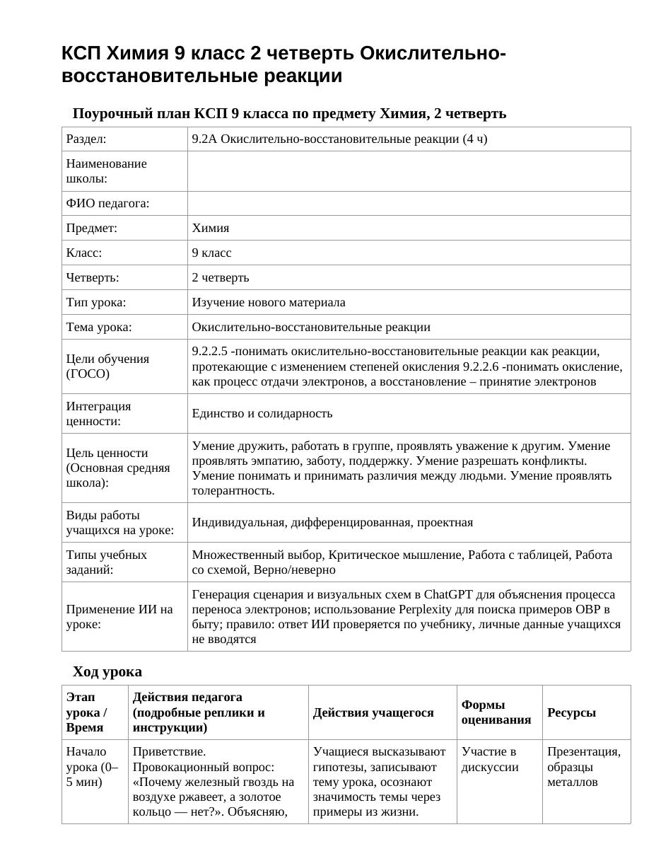 КСП Химия 9 класс 2 четверть Окислительно-восстановительные реакции