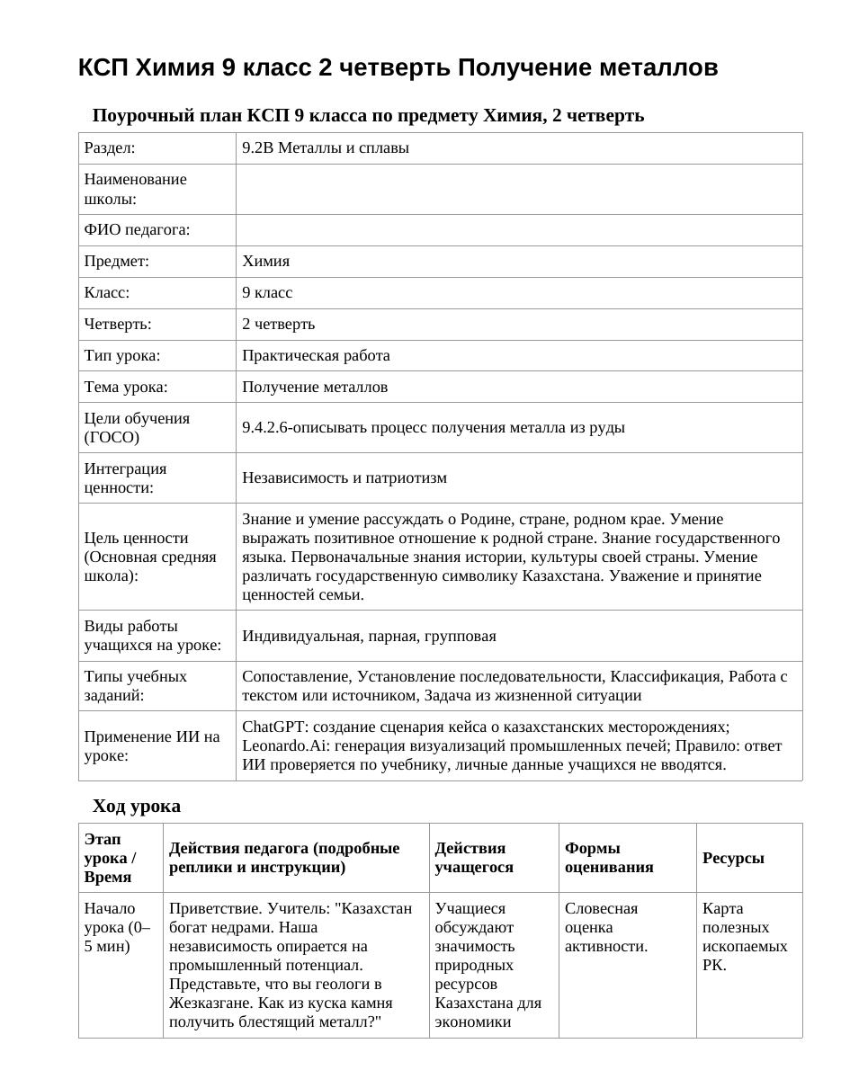 КСП Химия 9 класс 2 четверть Получение металлов