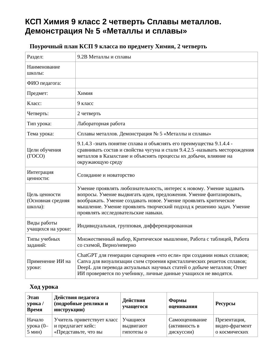 КСП Химия 9 класс 2 четверть Сплавы металлов. Демонстрация № 5 «Металлы и сплавы»
