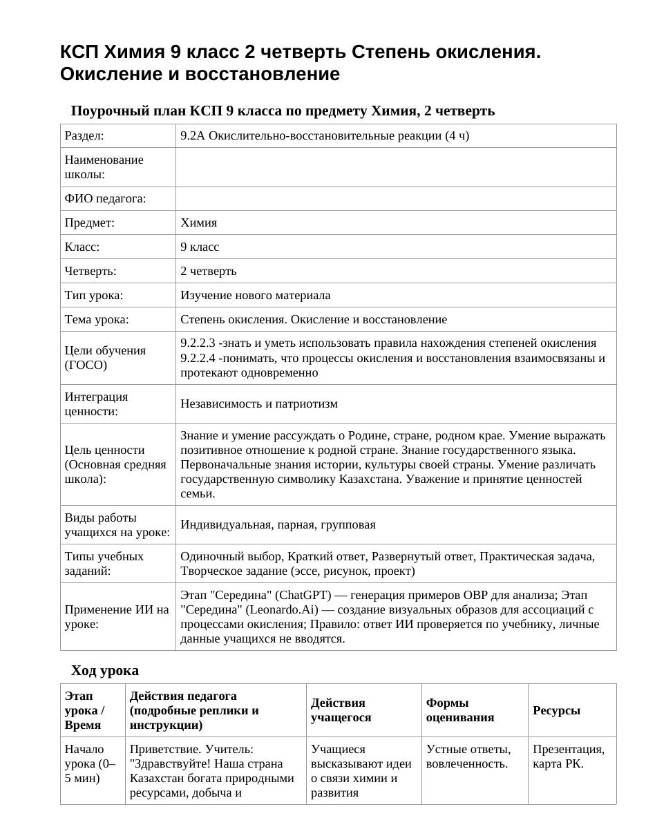КСП Химия 9 класс 2 четверть Степень окисления. Окисление и восстановление