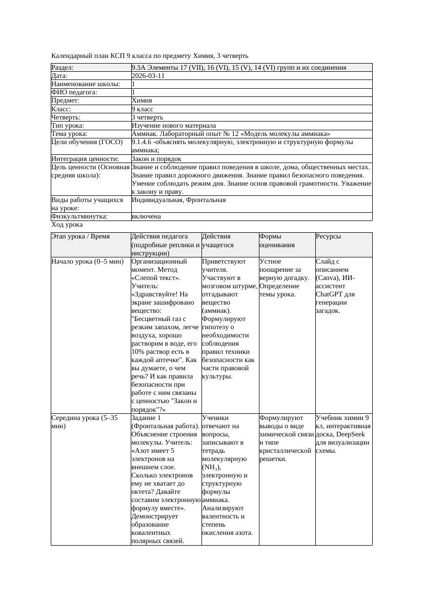 КСП Химия 9класс 3 четверть Аммиак Лабораторный опыт 12 Модель молекулы