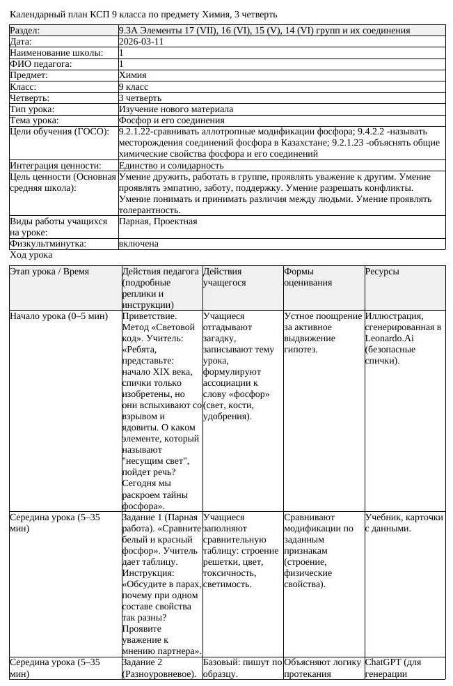 КСП Химия 9 класс 3 четверть Фосфор и его соединения docx