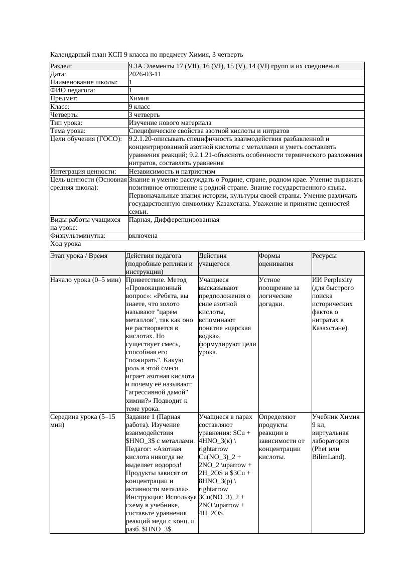 КСП Химия 9класс 3 четверть Специфические свойства азотной кислоты