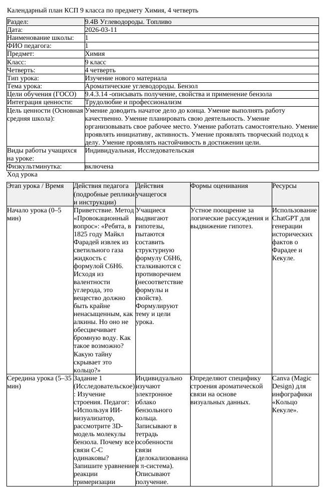 КСП Химия 9класс 4 четверть Ароматические углеводороды Бензол 20260311