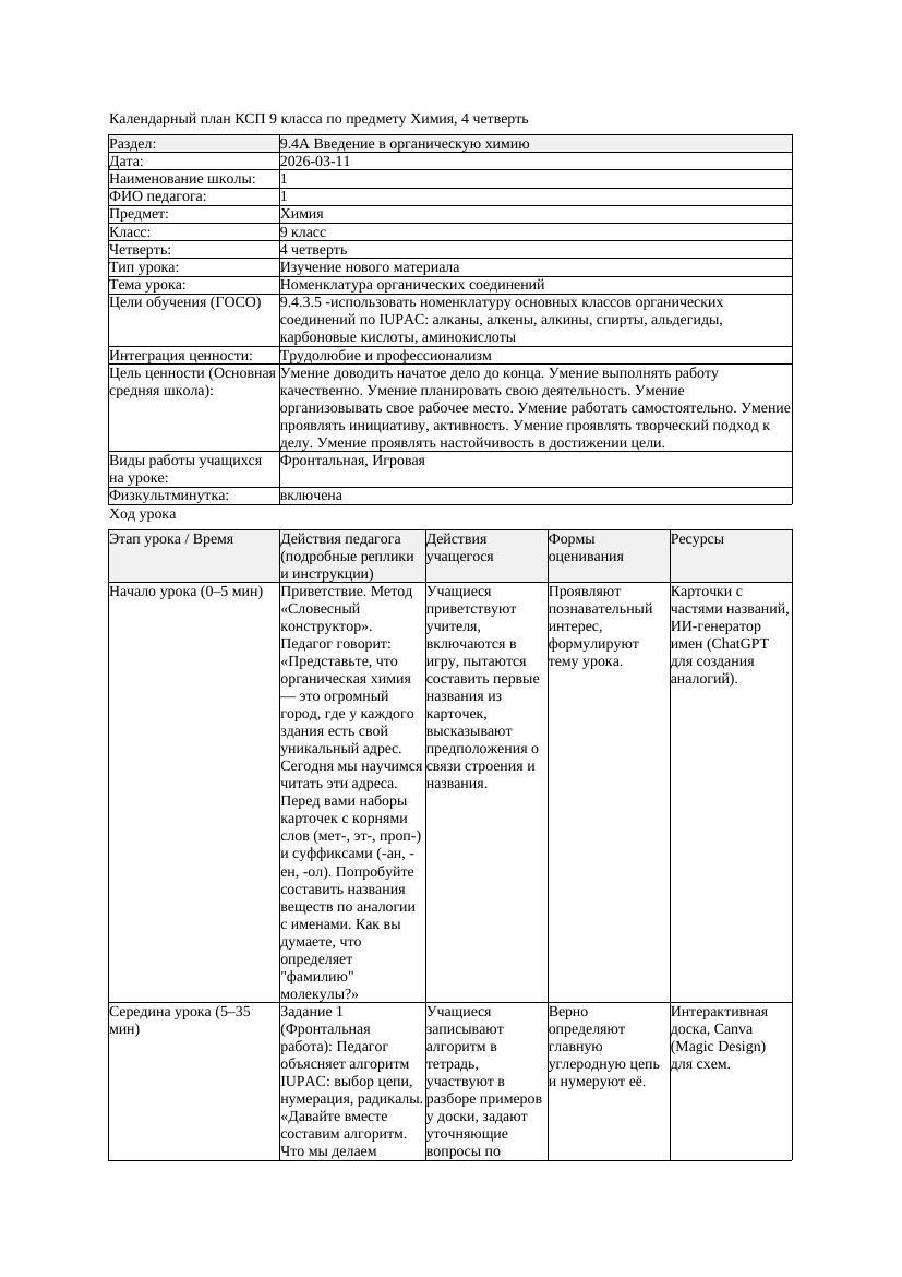 КСП Химия 9класс 4 четверть Номенклатура органических соединений