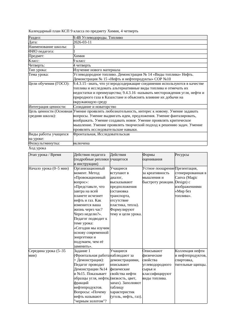 КСП Химия 9класс 4 четверть Углеводородное топливо Демонстрация