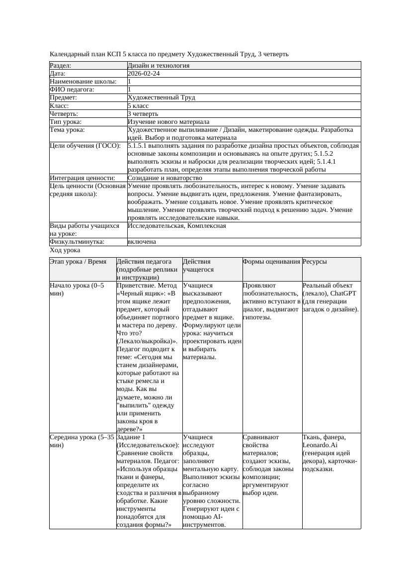 КСП Художественный Труд 5класс 3 четверть Художественное выпиливание