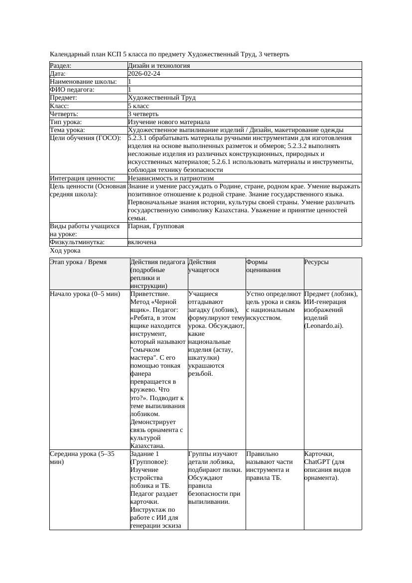 КСП Художественный Труд 5класс 3 четверть Художественное выпиливание