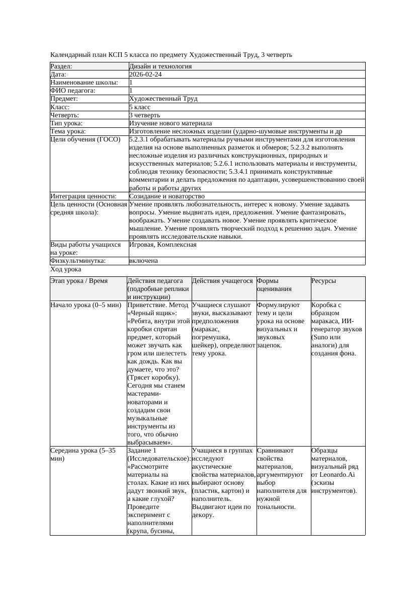 КСП Художественный Труд 5класс 3 четверть Изготовление несложных