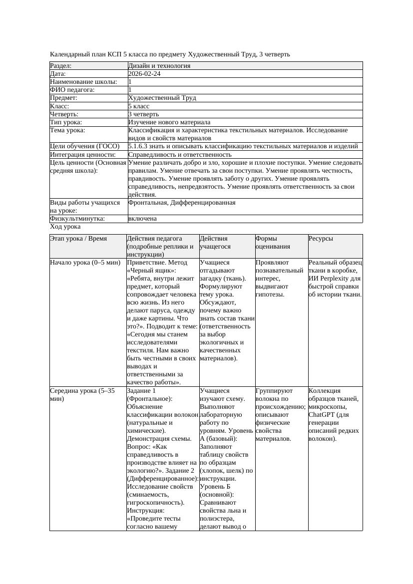 КСП Художественный Труд 5класс 3 четверть Классификация и характеристика
