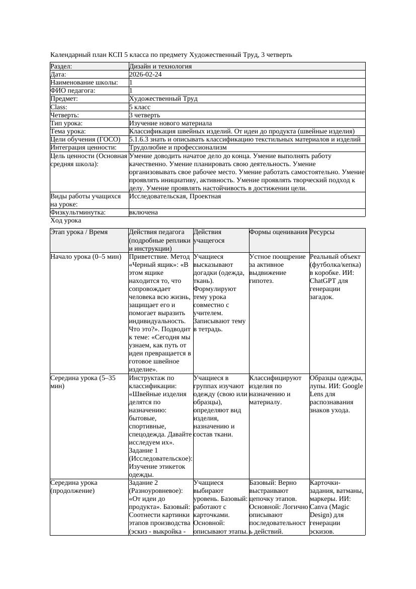КСП Художественный Труд 5класс 3 четверть Классификация швейных