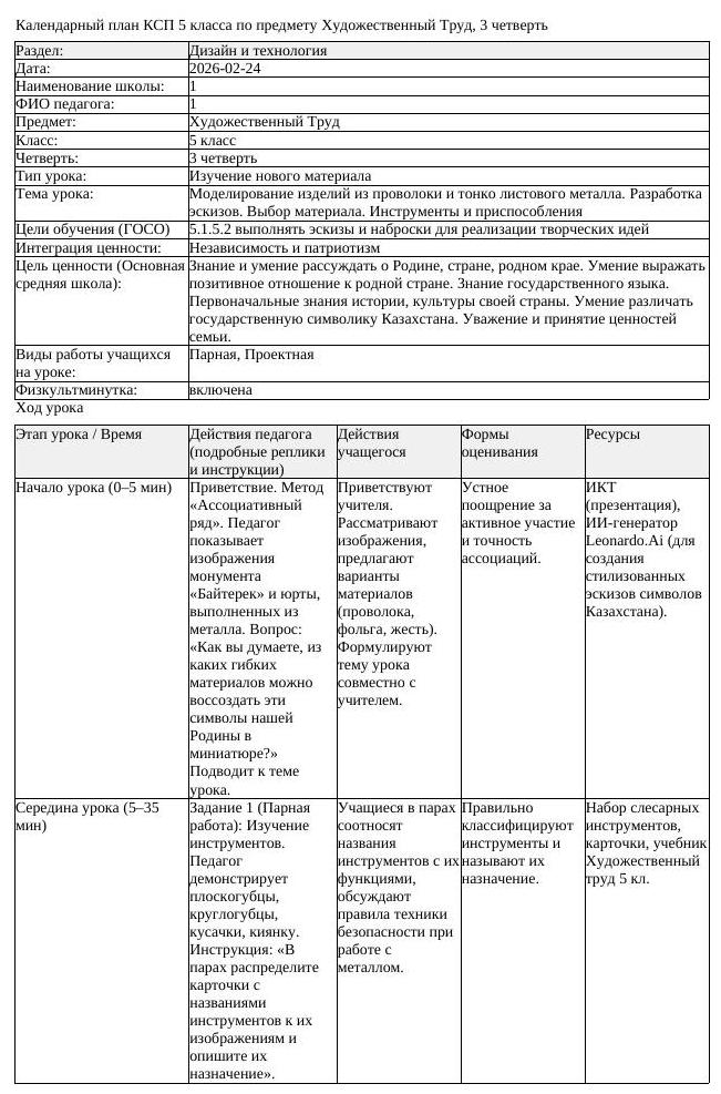 КСП Художественный Труд 5 класс 3 четверть Моделирование изделий