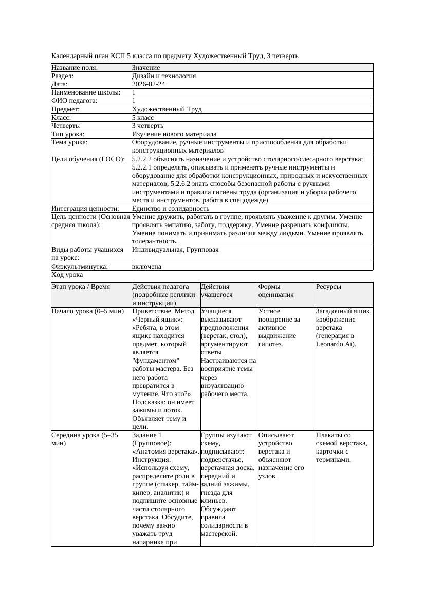 КСП Художественный Труд 5класс 3 четверть Оборудование ручные инструменты