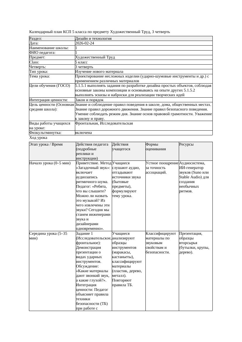КСП Художественный Труд 5класс 3 четверть Проектирование несложных