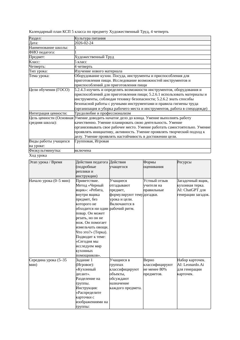 КСП Художественный Труд 5класс 4 четверть Оборудование кухни Посуда