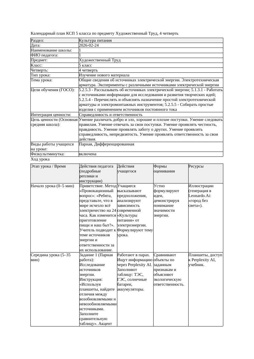 КСП Художественный Труд 5класс 4 четверть Общие сведения об источниках