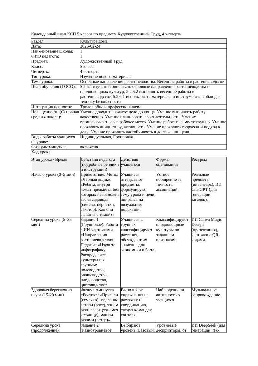 КСП Художественный Труд 5класс 4 четверть Основные направления растениеводс