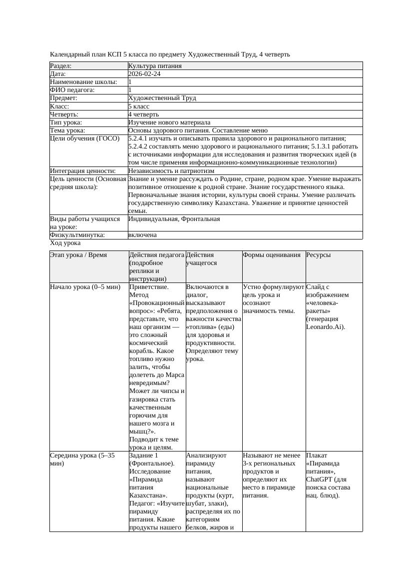 КСП Художественный Труд 5класс 4 четверть Основы здорового питания