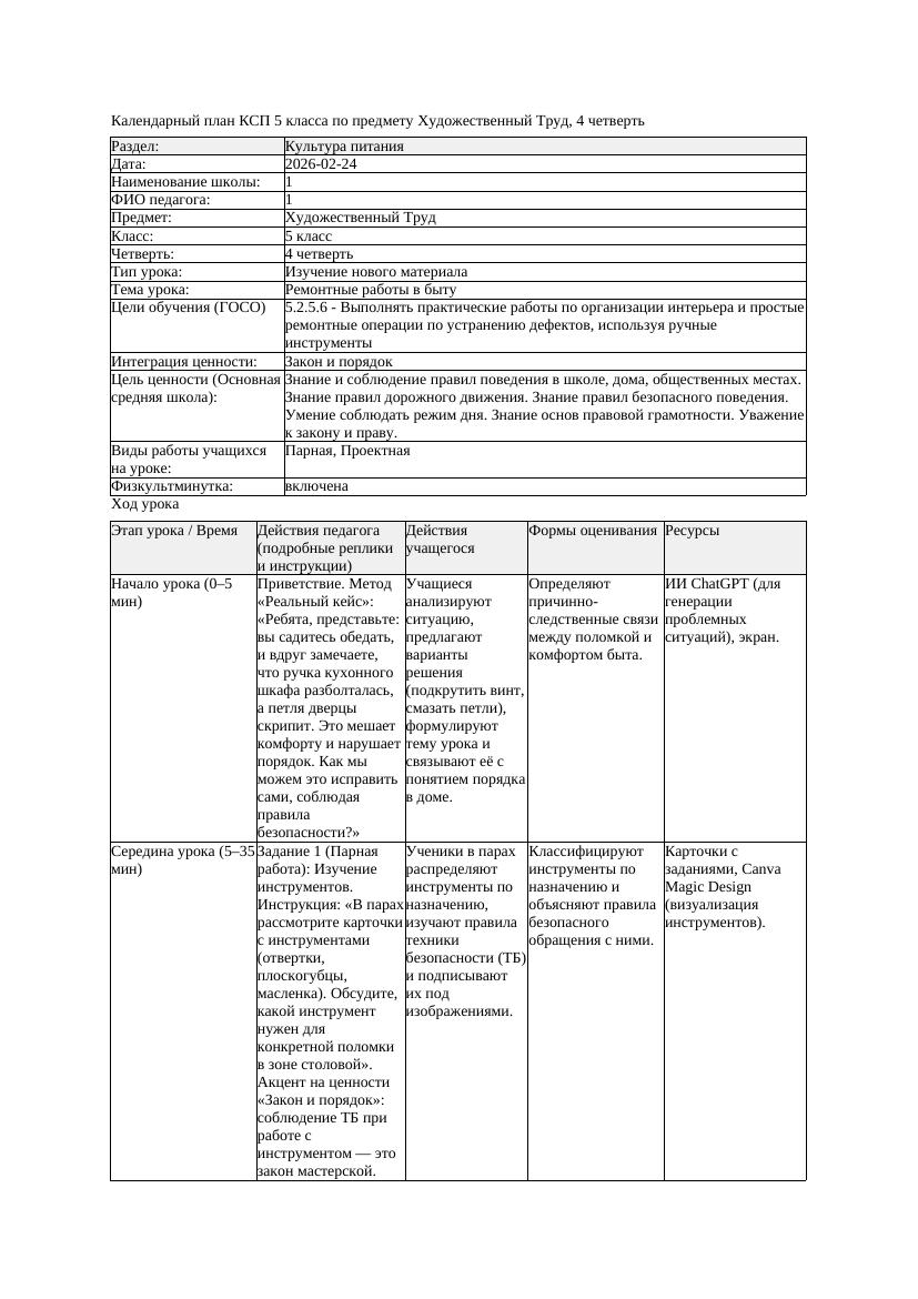 КСП Художественный Труд 5класс 4 четверть Ремонтные работы в быту