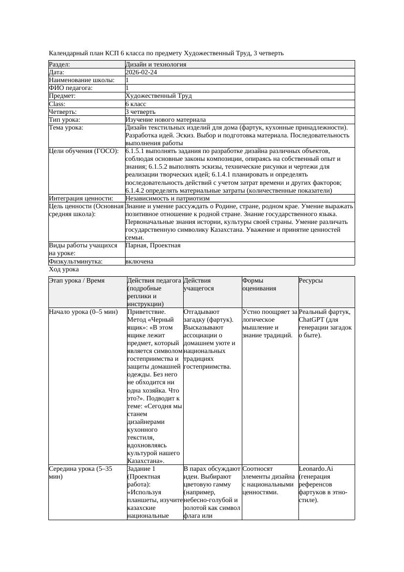 КСП Художественный Труд 6класс 3 четверть Дизайн текстильных изделий
