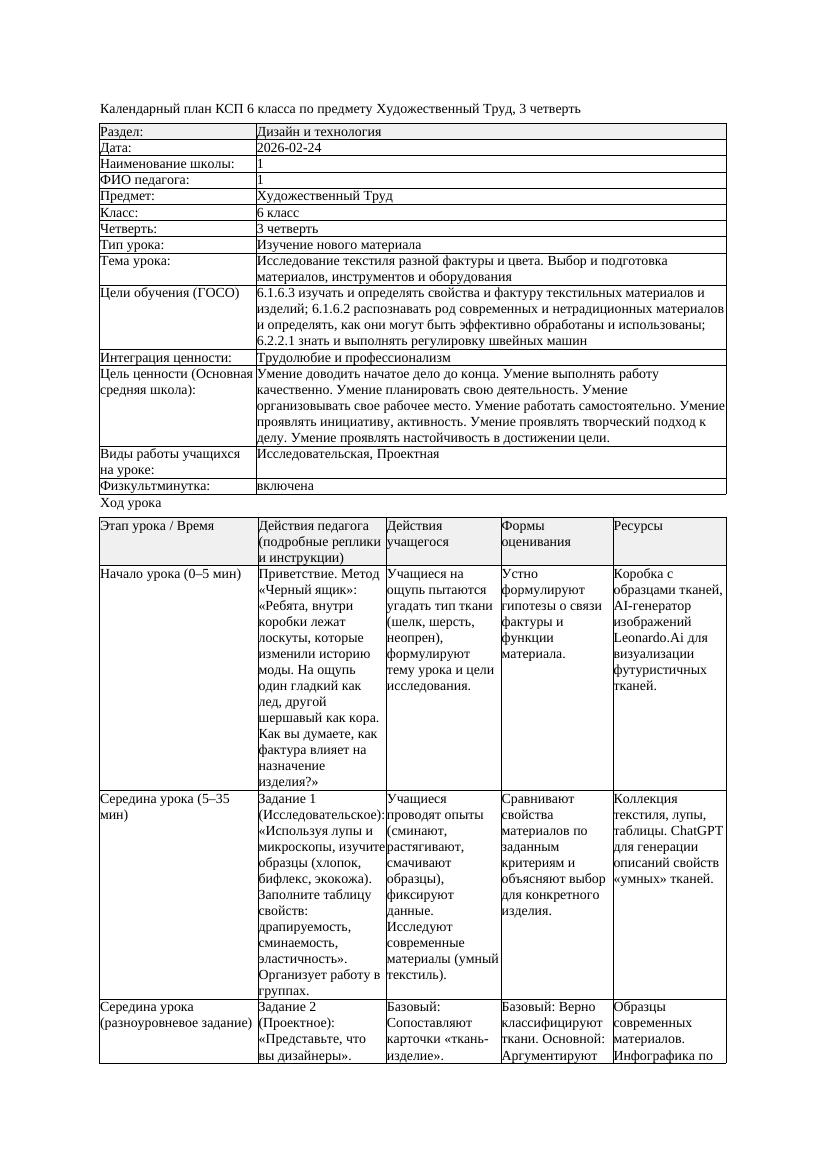 КСП Художественный Труд 6класс 3 четверть Исследование текстиля
