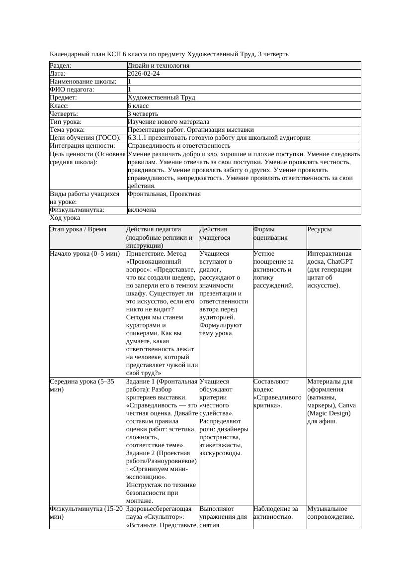 КСП Художественный Труд 6класс 3 четверть Презентация работ Организация