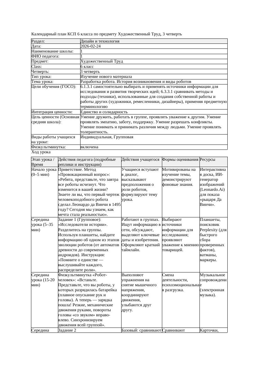 КСП Художественный Труд 6класс 3 четверть Разработка робота История