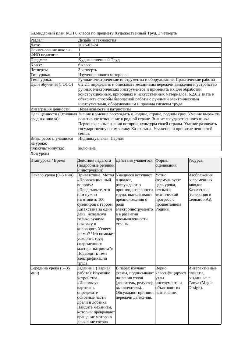 КСП Художественный Труд 6класс 3 четверть Ручные электрические инструменты