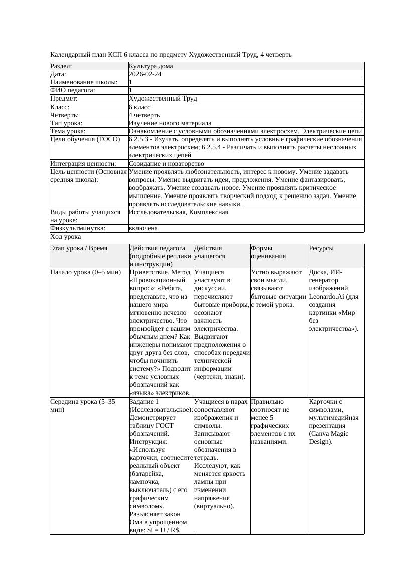 КСП Художественный Труд 6класс 4 четверть Ознакомление с условными