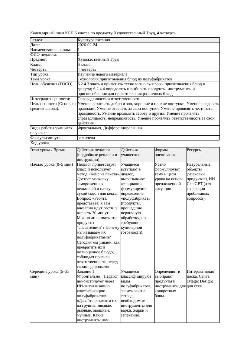 КСП Художественный Труд 6класс 4 четверть Технология приготовления