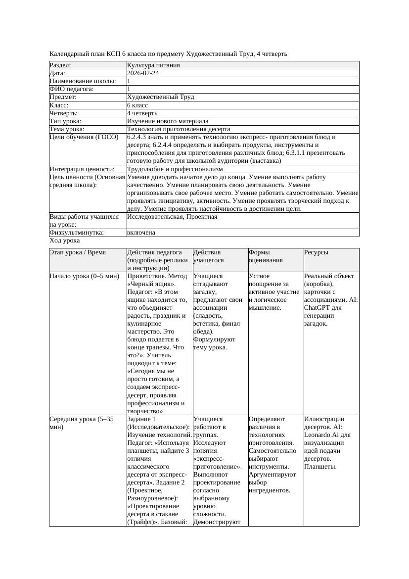 КСП Художественный Труд 6класс 4 четверть Технология приготовления