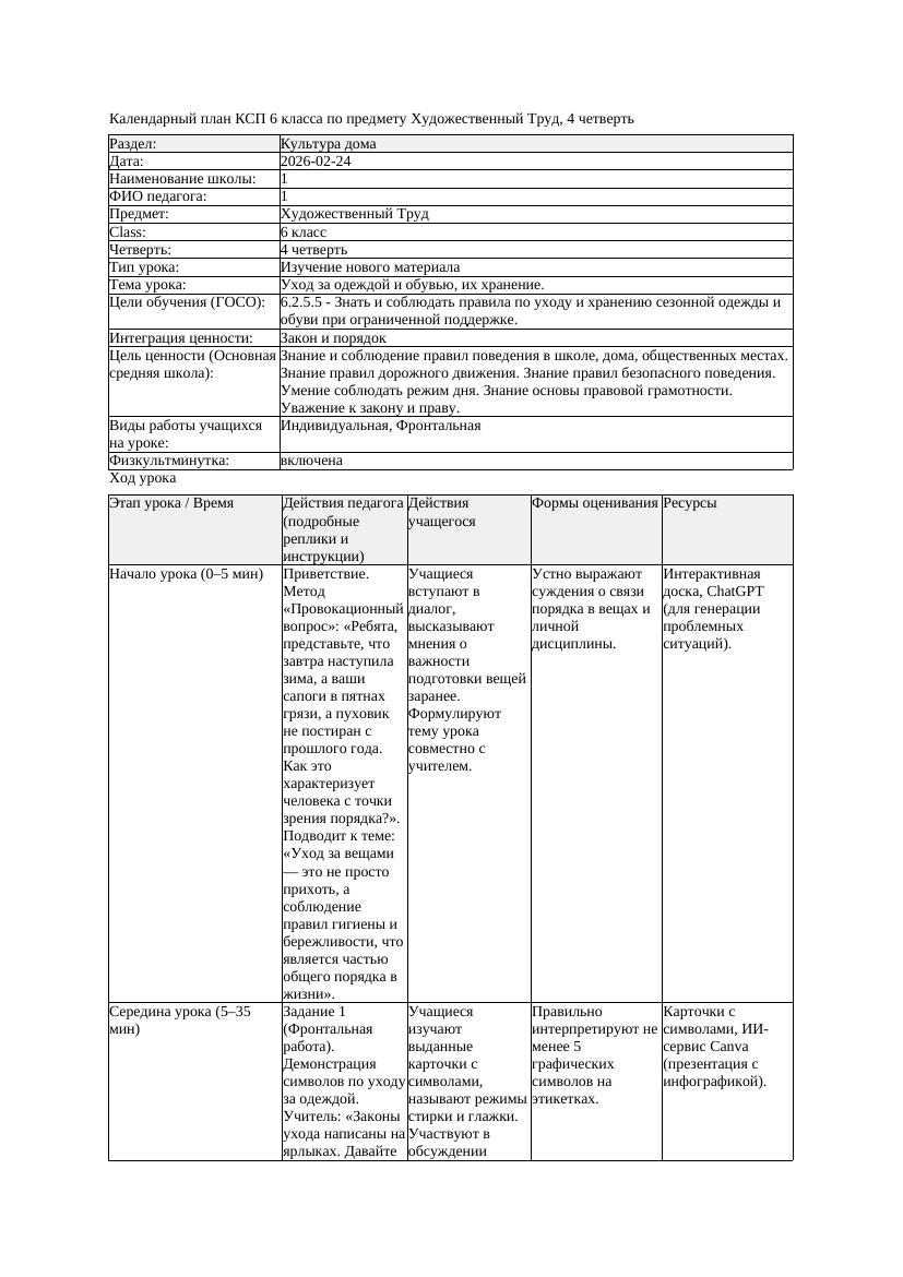 КСП Художественный Труд 6класс 4 четверть Уход за одеждой и обувью