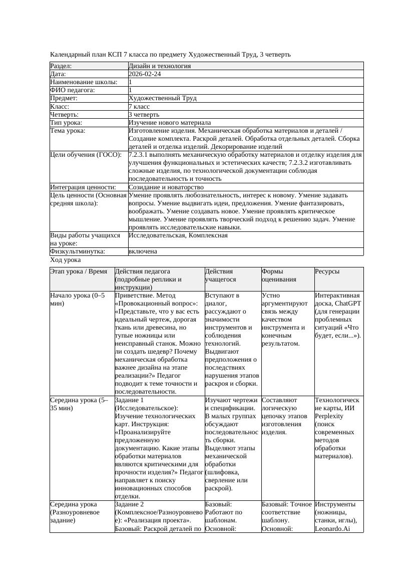 КСП Художественный Труд 7класс 3 четверть Изготовление изделия Механическая