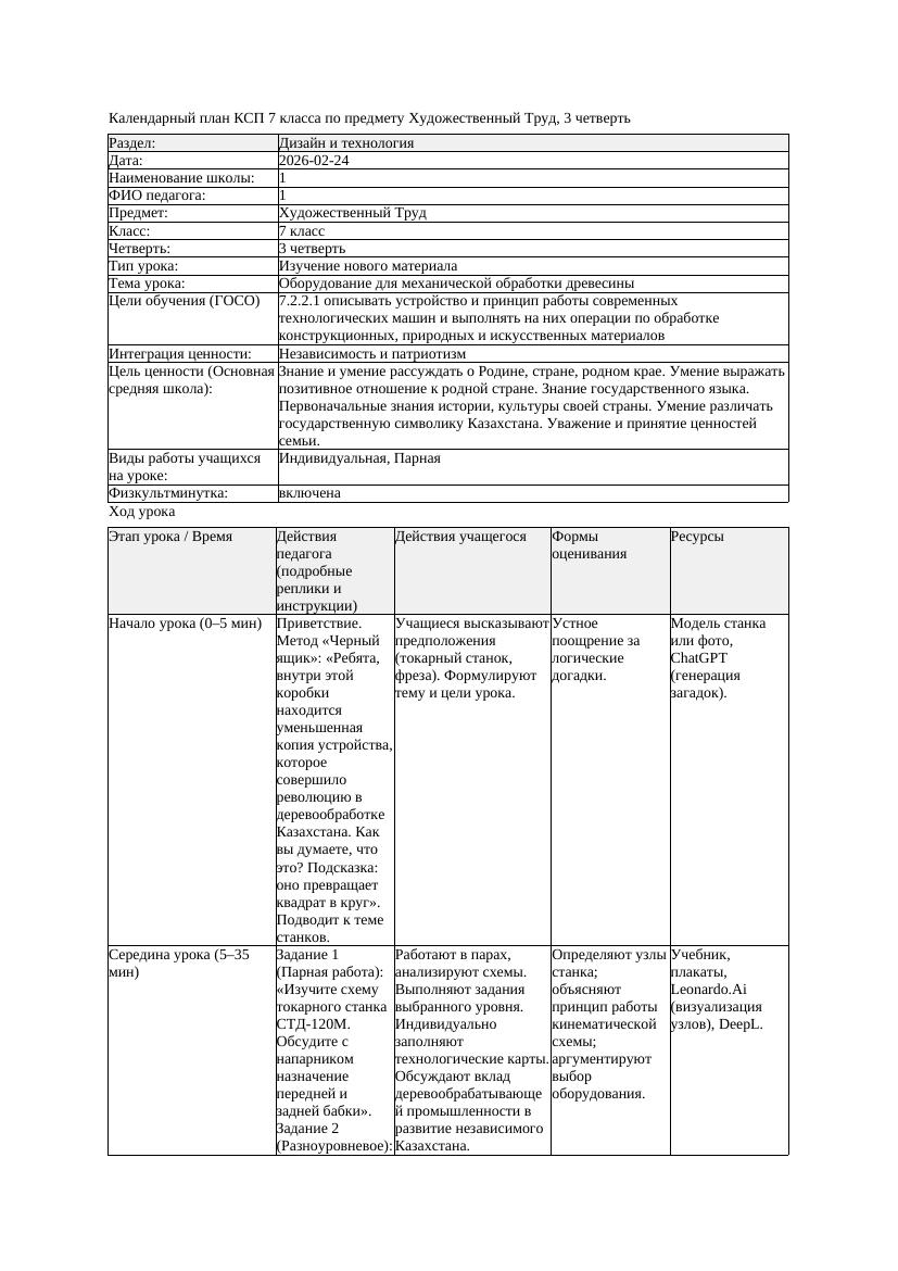 КСП Художественный Труд 7класс 3 четверть Оборудование для механической