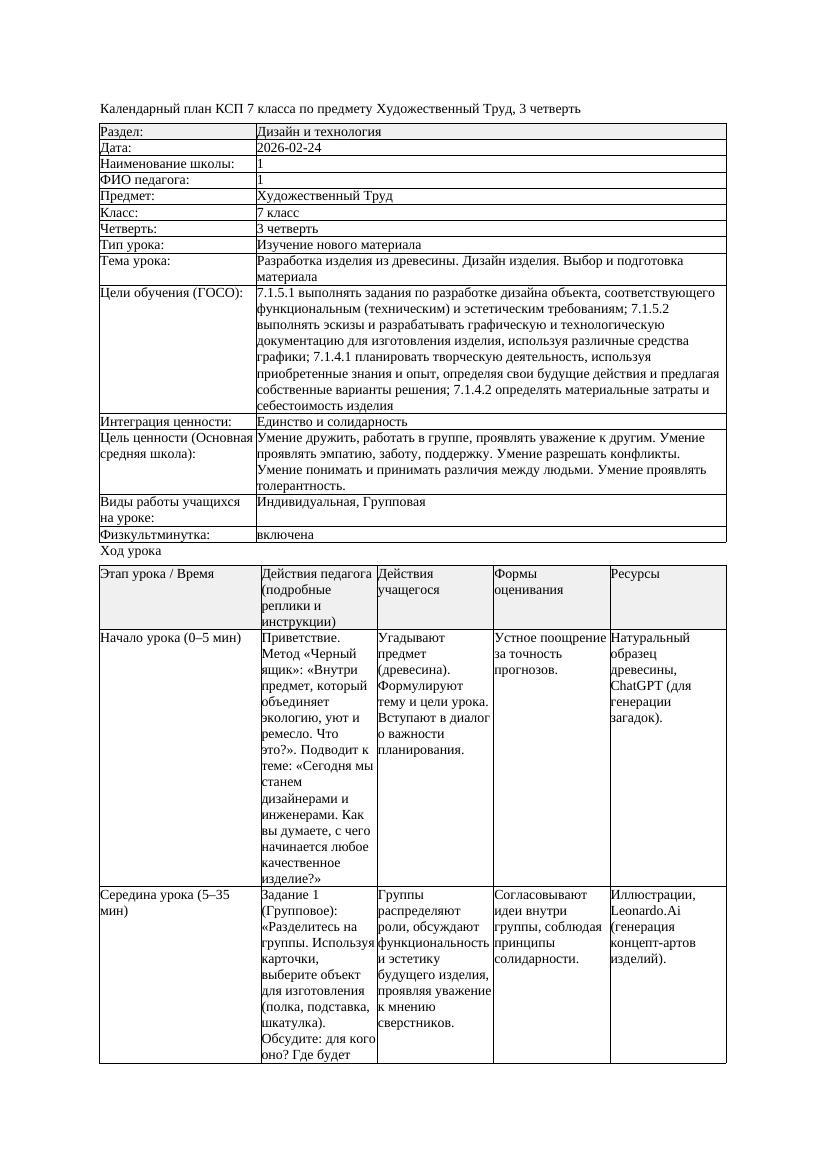 КСП Художественный Труд 7класс 3 четверть Разработка изделия из