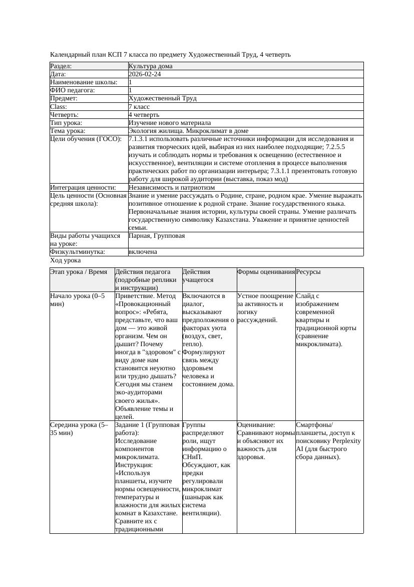 КСП Художественный Труд 7класс 4 четверть Экология жилища Микроклимат