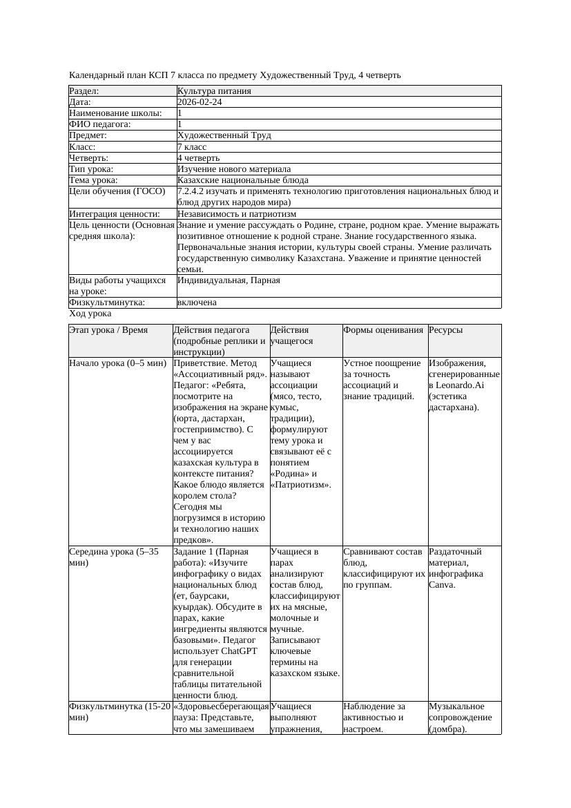 КСП Художественный Труд 7класс 4 четверть Казахские национальные