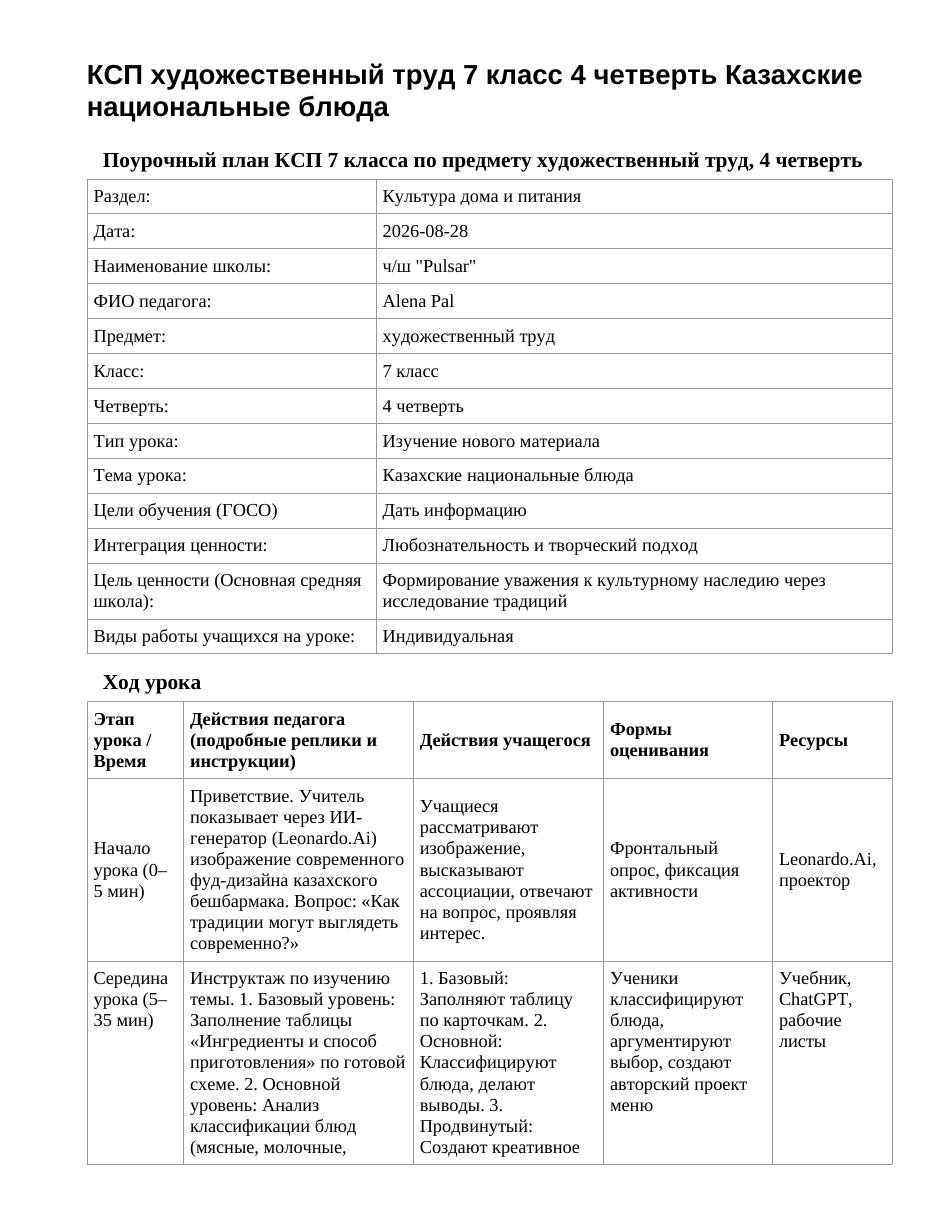 КСП художественный труд 7 класс 4 четверть Казахские национальные блюда
