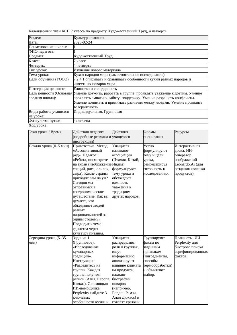 КСП Художественный Труд 7класс 4 четверть Кухня народов мира самостоятельно