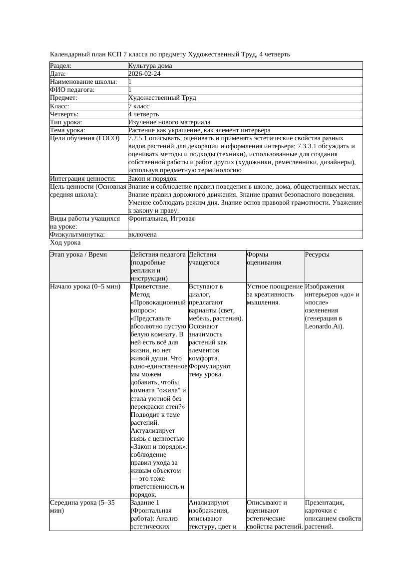 КСП Художественный Труд 7класс 4 четверть Растение как украшение