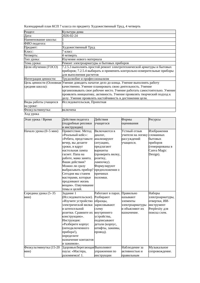 КСП Художественный Труд 7класс 4 четверть Ремонт электроарматуры