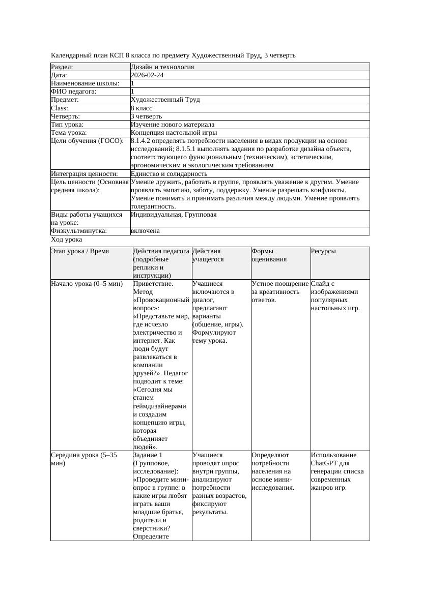 КСП Художественный Труд 8класс 3 четверть Концепция настольной игры