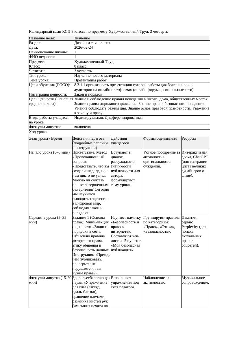 КСП Художественный Труд 8класс 3 четверть Презентация работ 20260224