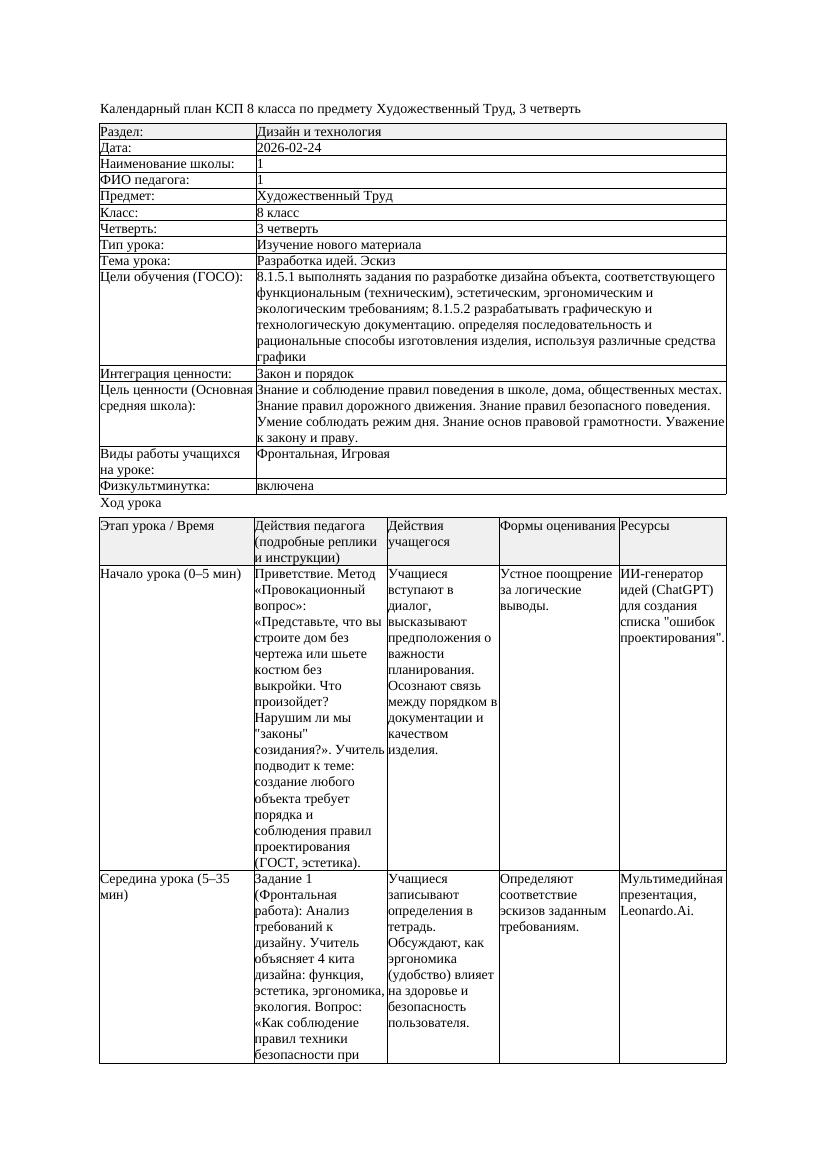 КСП Художественный Труд 8класс 3 четверть Разработка идей Эскиз