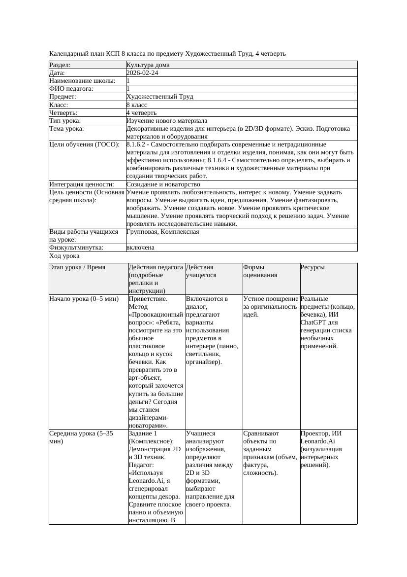 КСП Художественный Труд 8класс 4 четверть Декоративные изделия для