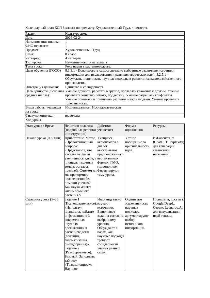 КСП Художественный Труд 8класс 4 четверть Роль науки в растениеводстве