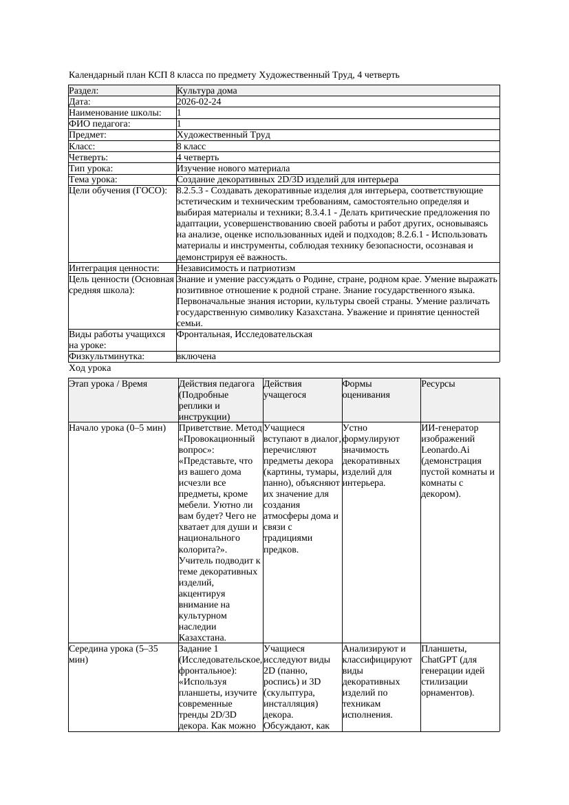 КСП Художественный Труд 8класс 4 четверть Создание декоративных
